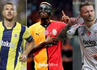 2024-2025 Süper Lig Gol Kralı: Sıralama ve Favoriler! 2024-2025-sper-lig-gol-kral-sralama-ve-favoriler