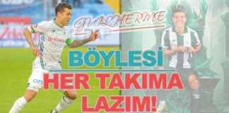 Konyaspor Taraftarının Sevgilisi: Guilherme Sitya’nın Hikayesi news-04122024-113738