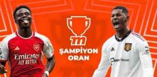 Arsenal – Manchester United Maçı: Şampiyon Oranlarla Misli’de! news-04122024-115144