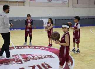 Elazığ Sporcu Fabrikası: İhlas Haber Ajansı Kulübü – Elazığ Spor Haberleri news-04122024-120608