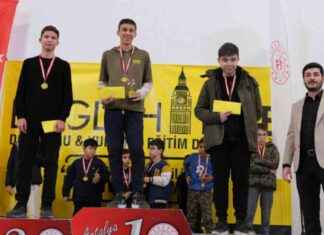 Manavgat Ödüllü Satranç Turnuvası 2022: Tarih, Katılım Koşulları ve Detaylar news-04122024-131347