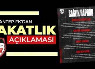 Gaziantep FK Sakatlık Durumu Hakkında Açıklama news-04122024-131444