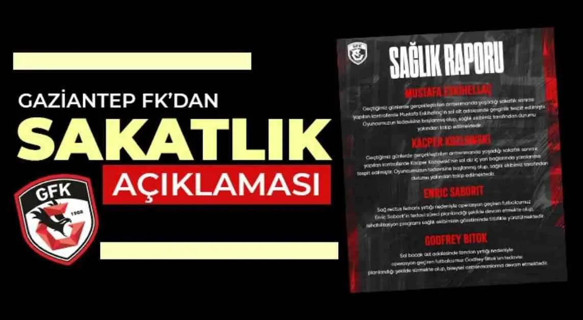Gaziantep FK Sakatlık Durumu Hakkında Açıklama news-04122024-131444