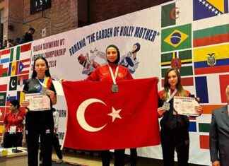 Meram Belediyespor’un Tarihi Başarısı news-04122024-132741