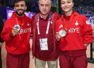 Engelli Spor Branşlarında Başarılarımızın Sırrı: Bakan Bak’ın İfade Ettiği Tesadüf Olmadığı – SEO friendly title news-04122024-135610