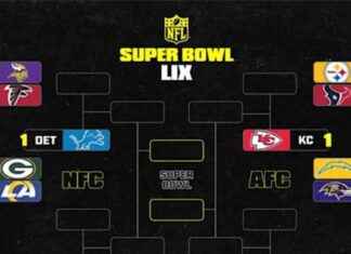 NFL 17. Hafta Playoff Tablosu: Pazar Günü Oyunları Öncesi AFC ve NFC Kura Senaryoları nfl-17-hafta-playoff-tablosu-pazar-gn-oyunlar-ncesi-afc-ve-nfc-kura-senaryolar