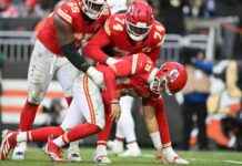 Patrick Mahomes, Browns maçında ayak bileği sakatlığı yaşadıktan sonra günü gününe – Chiefs HC onaylıyor – CBSSports.com patrick-mahomes-browns-manda-ayak-bilei-sakatl-yaadktan-sonra-gn-gnne-chiefs-hc-onaylyor-cbssportscom