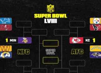 NFL Playoff Senaryoları 2025: Hafta 18 AFC, NFC Sonbahar Playoff Tablosu nfl-playoff-senaryolar-2025-hafta-18-afc-nfc-sonbahar-playoff-tablosu
