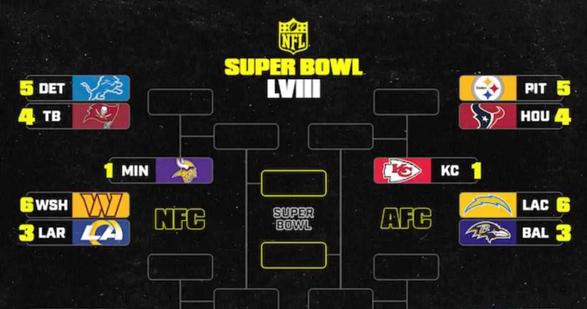 NFL Playoff Senaryoları 2025: Hafta 18 AFC, NFC Sonbahar Playoff Tablosu nfl-playoff-senaryolar-2025-hafta-18-afc-nfc-sonbahar-playoff-tablosu