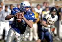 Sierra Leone – Türkiye Maç Sonuçları ve Maç İstatistikleri Sierra Leone - Türkiye Maç Sonuçları ve Maç İstatistikleri