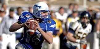 Sierra Leone – Türkiye Maç Sonuçları ve Maç İstatistikleri Sierra Leone - Türkiye Maç Sonuçları ve Maç İstatistikleri