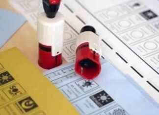 4 Farklı Seçim Anketinde Şaşırtıcı Sonuçlar! Fark Açılıyor. 4-farkl-seim-anketinde-artc-sonular-fark-alyor