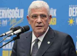 Ülkü Ocakları, Müsavat Dervişoğlu’na tehdit etti – Sözcü Haber lk-ocaklar-msavat-dervioluna-tehdit-etti-szc-haber