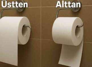 Tuvalet Kağıdı Asma Tarzınız Karakterinizi Yansıtıyor – Sözcü tuvalet-kad-asma-tarznz-karakterinizi-yanstyor-szc